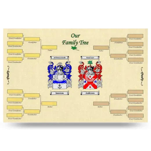 Record Your Own Family Tree