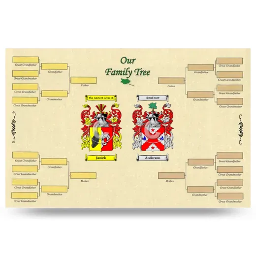 Record Your Own Family Tree