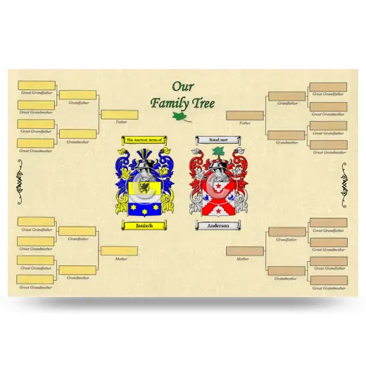 Record Your Own Family Tree