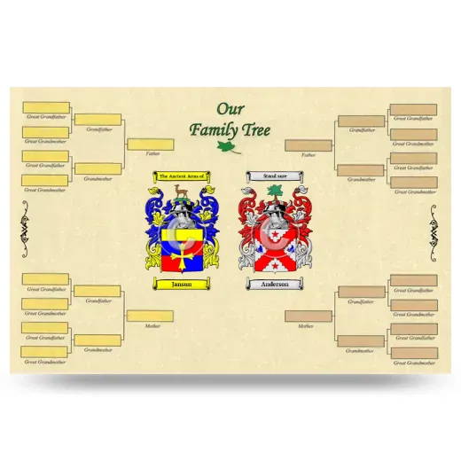 Record Your Own Family Tree