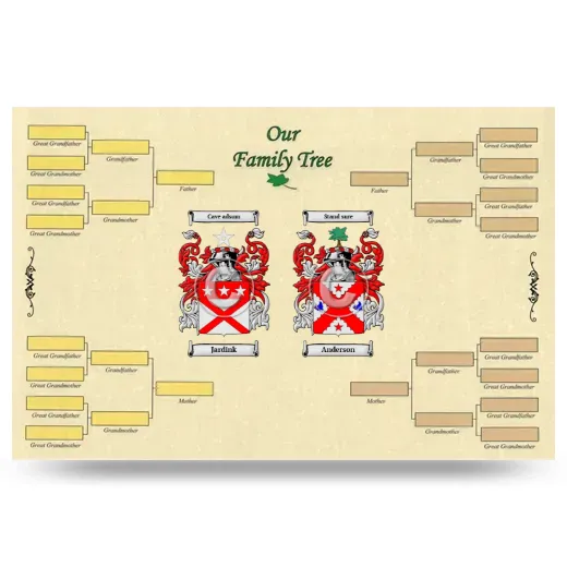 Record Your Own Family Tree