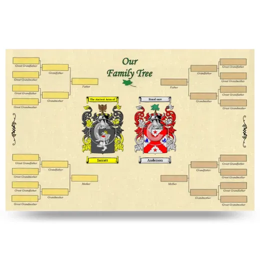 Record Your Own Family Tree