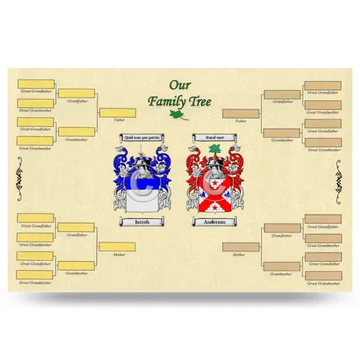 Record Your Own Family Tree
