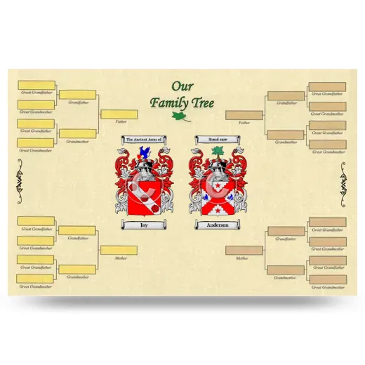 Record Your Own Family Tree