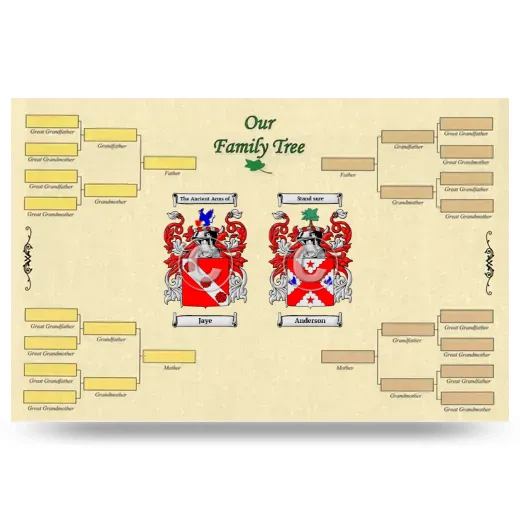 Record Your Own Family Tree