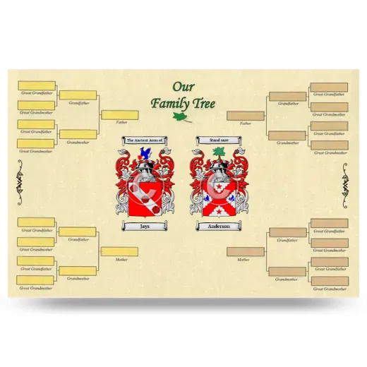 Record Your Own Family Tree