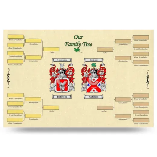 Record Your Own Family Tree