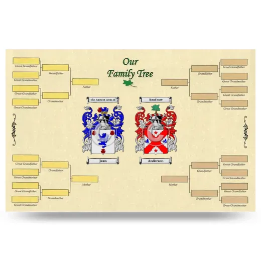 Record Your Own Family Tree