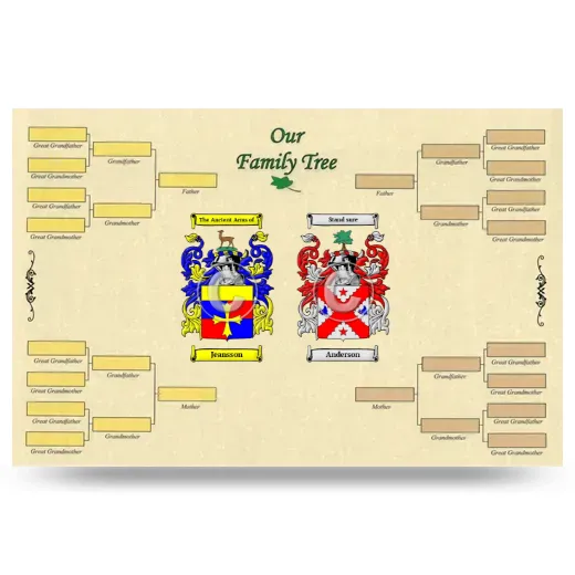 Record Your Own Family Tree