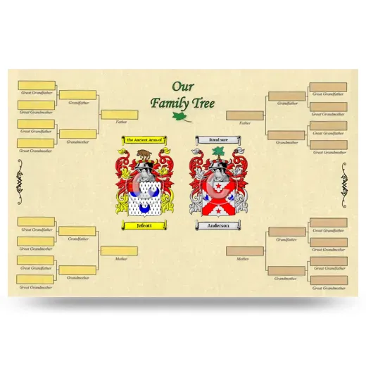 Record Your Own Family Tree