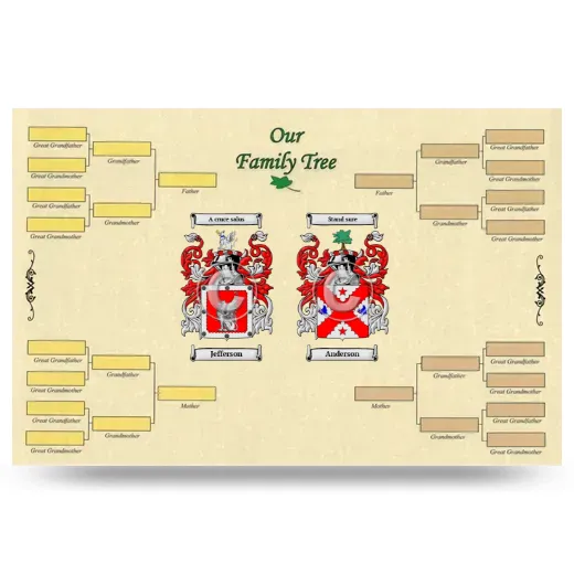 Record Your Own Family Tree