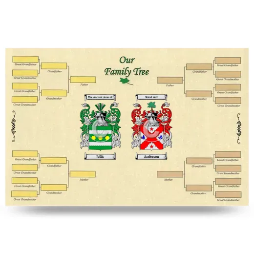 Record Your Own Family Tree