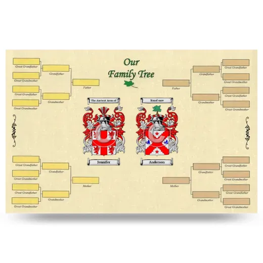 Record Your Own Family Tree