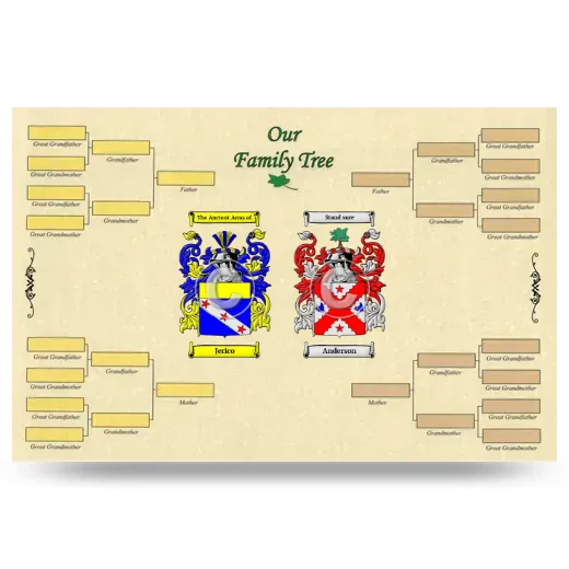 Record Your Own Family Tree