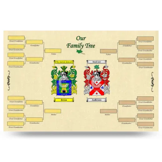 Record Your Own Family Tree