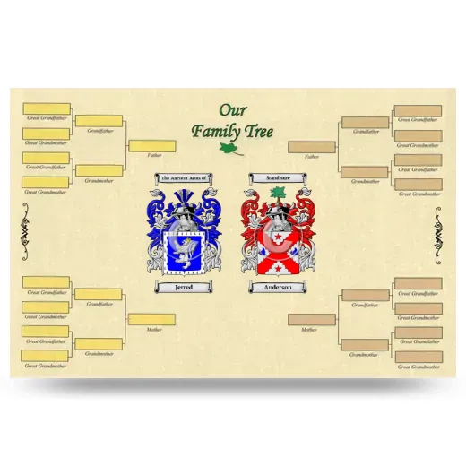 Record Your Own Family Tree