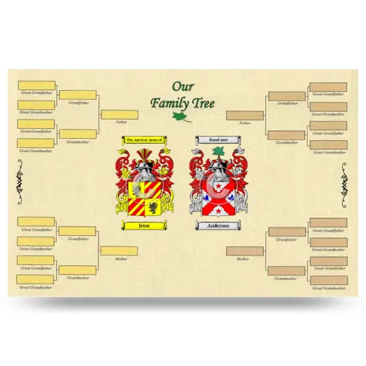 Record Your Own Family Tree