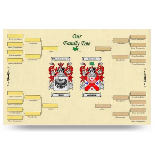 Record Your Own Family Tree