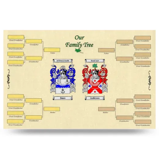 Record Your Own Family Tree