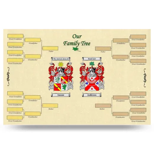 Record Your Own Family Tree