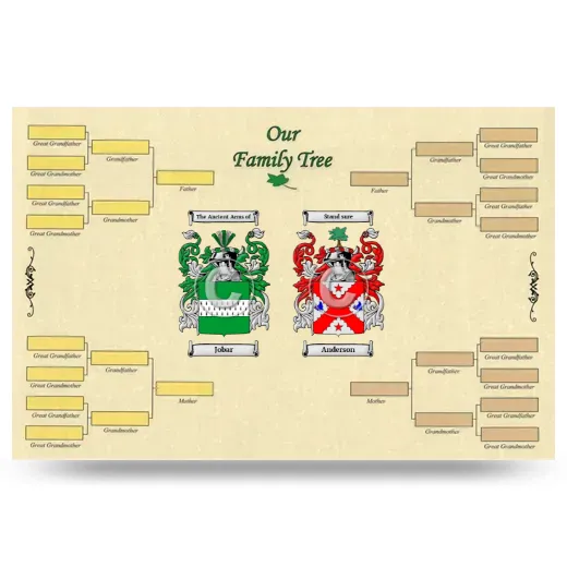 Record Your Own Family Tree