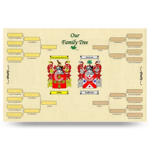 Record Your Own Family Tree