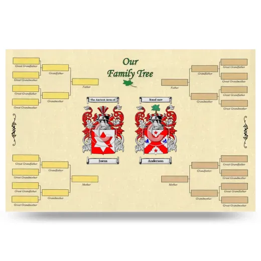 Record Your Own Family Tree