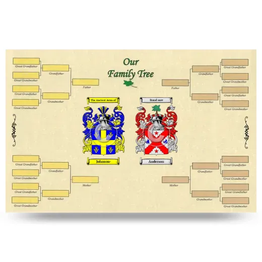 Record Your Own Family Tree