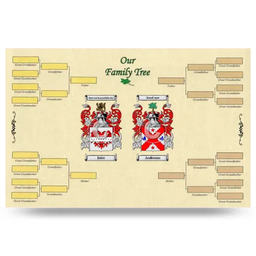 Record Your Own Family Tree