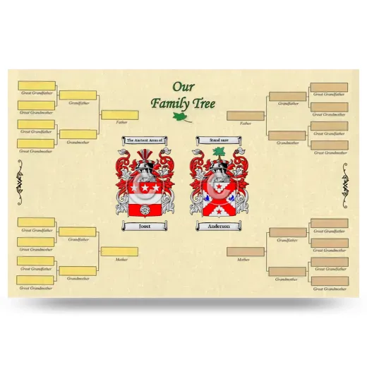 Record Your Own Family Tree