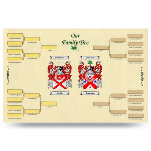 Record Your Own Family Tree