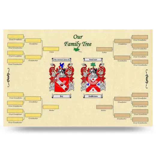 Record Your Own Family Tree