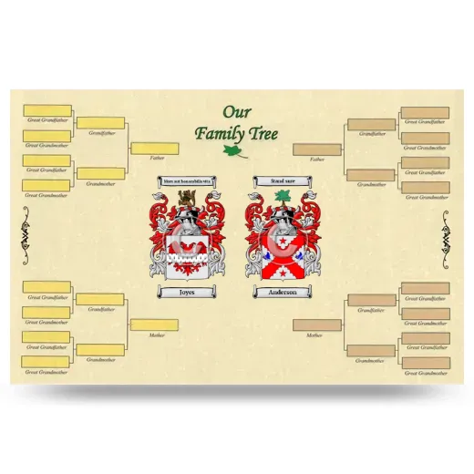 Record Your Own Family Tree