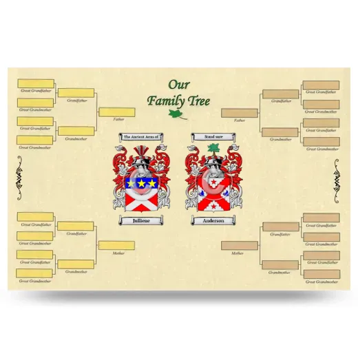 Record Your Own Family Tree