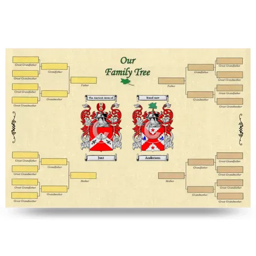 Record Your Own Family Tree