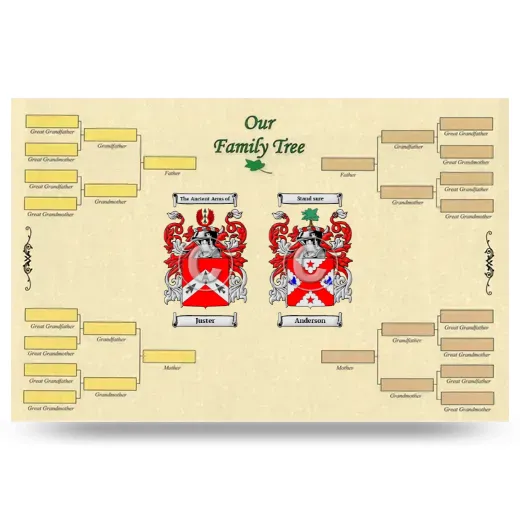 Record Your Own Family Tree