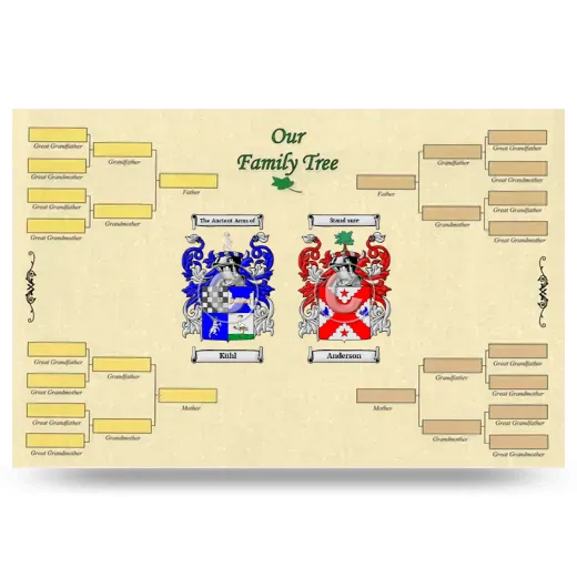 Record Your Own Family Tree