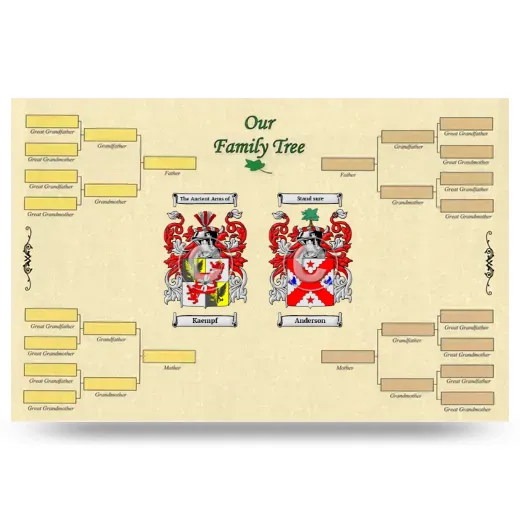 Record Your Own Family Tree