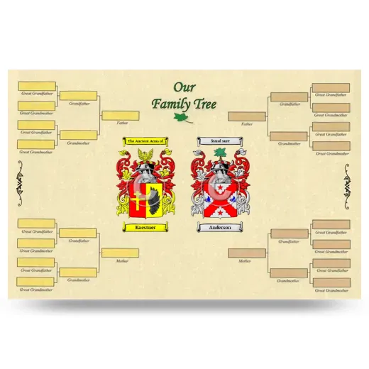 Record Your Own Family Tree