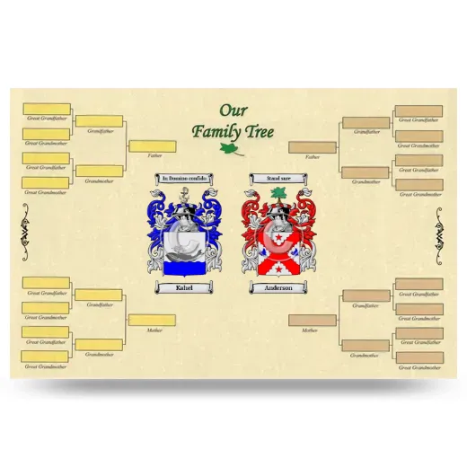 Record Your Own Family Tree