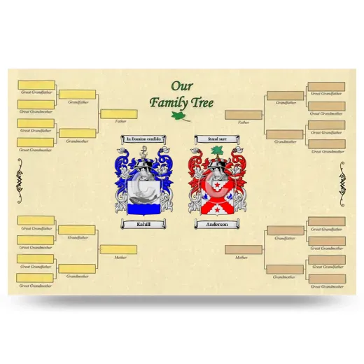 Record Your Own Family Tree