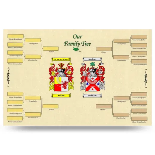 Record Your Own Family Tree