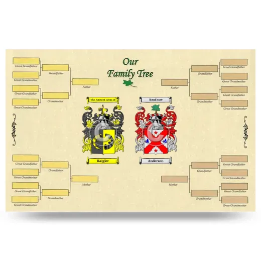 Record Your Own Family Tree