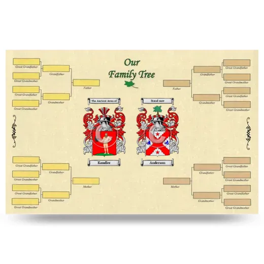 Record Your Own Family Tree