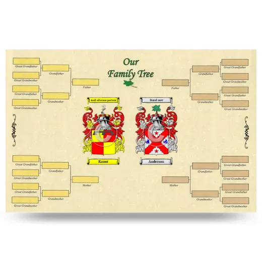 Record Your Own Family Tree