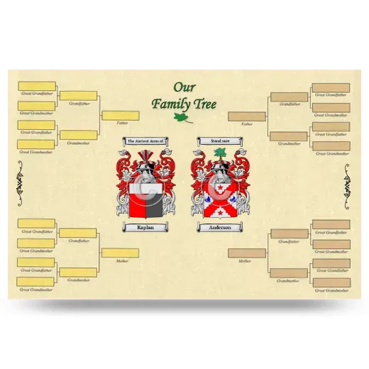 Record Your Own Family Tree