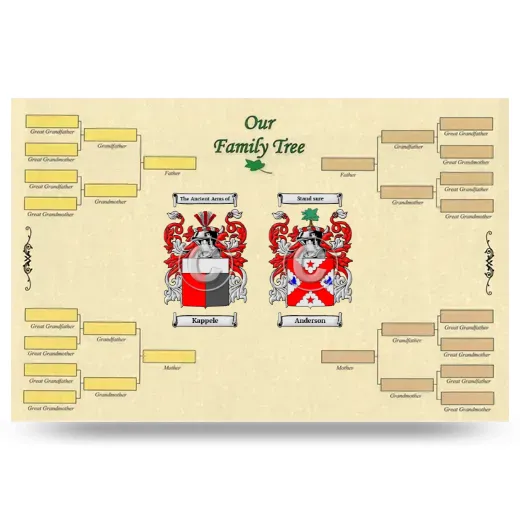 Record Your Own Family Tree