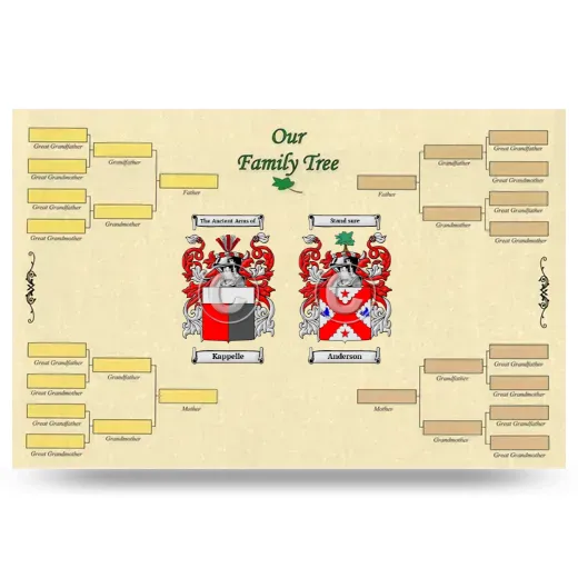 Record Your Own Family Tree