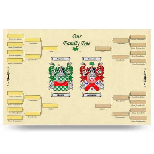 Record Your Own Family Tree