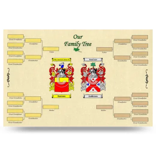 Record Your Own Family Tree